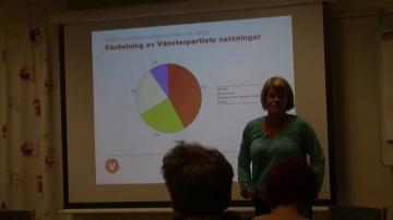 ÖKV Play - Pengarna och livet med Ulla Andersson